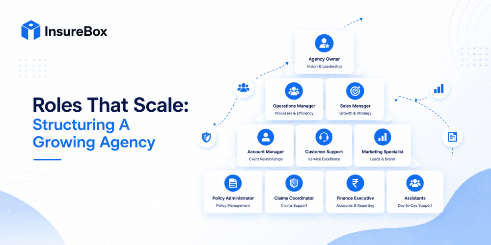 Roles That Scale: Structuring A Growing Agency